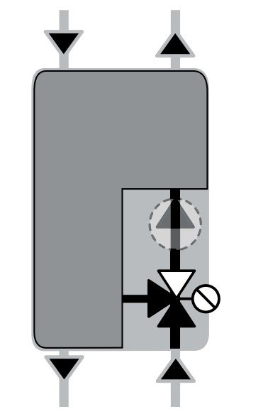gff111